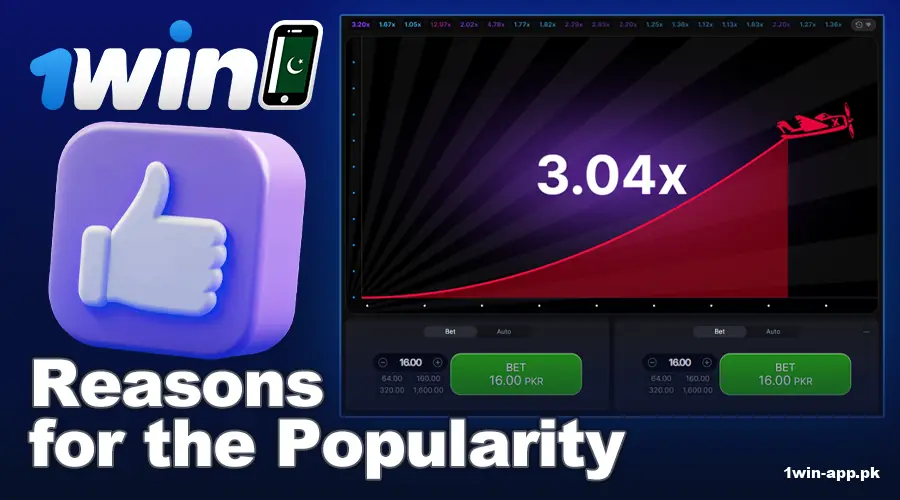 Prevalence of 1win App Aviator Pakistan